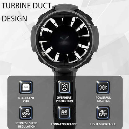 Cordless High-Speed Fan
